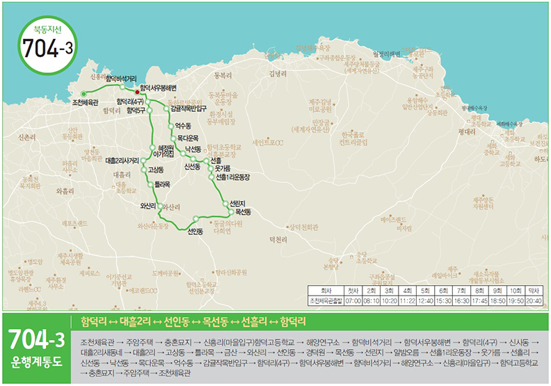 제주 704-3번